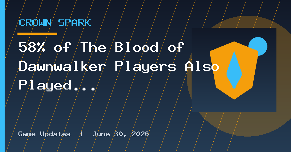 58% of The Blood of Dawnwalker Players Also Played The Witcher 3, Nearly 40%