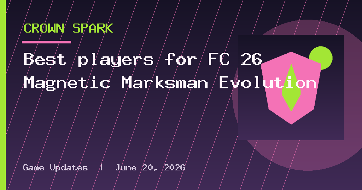 Best players for FC 26 Magnetic Marksman Evolution